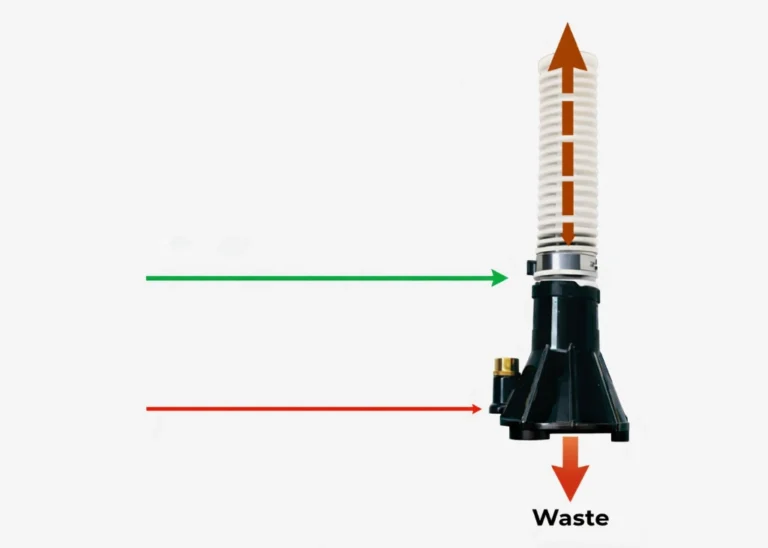 Sludge pump 3